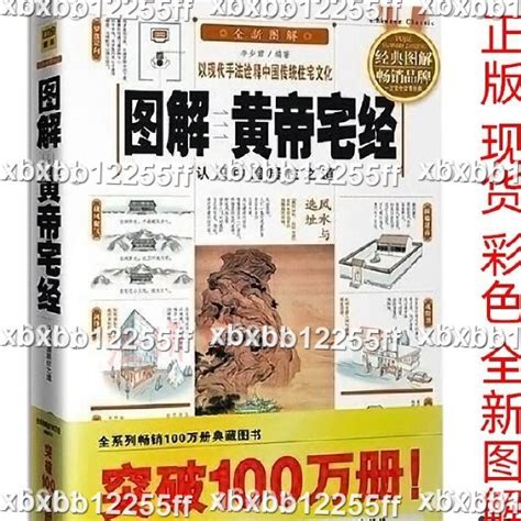 風水書推薦|【風水形勢派入門書籍】形勢派風水書籍 